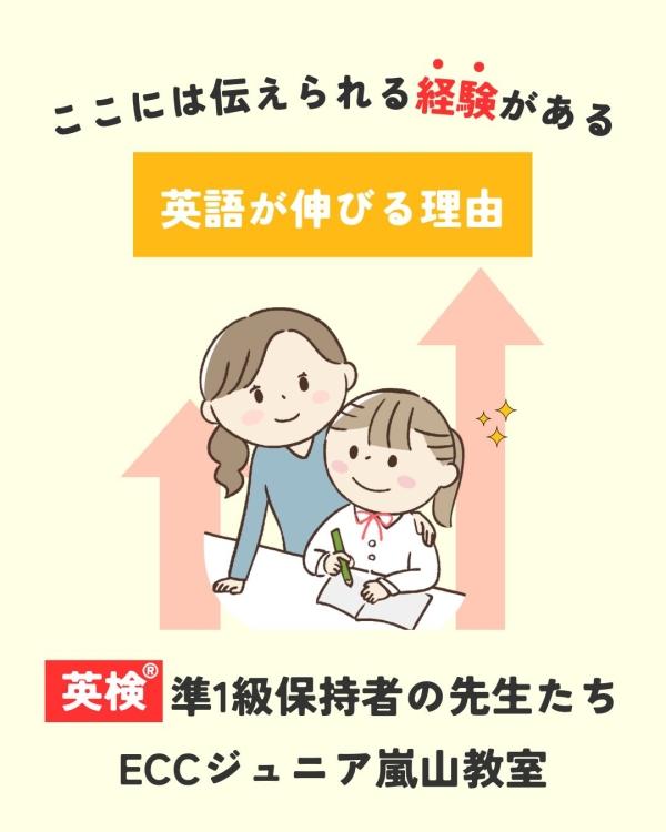 英検®準1級保持者の先生たち