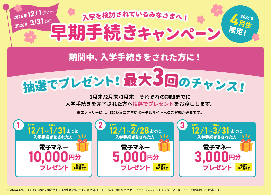 早期手続きキャンペーン